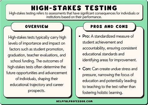 adverse impact educational testing|high stakes testing consequences.